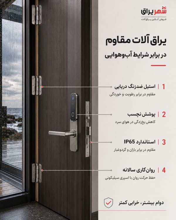  یراق‌آلات مقاوم در برابر شرایط آب‌وهوایی